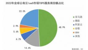 极客智库 科技互联网领域研究报告与行业洞察 极客网